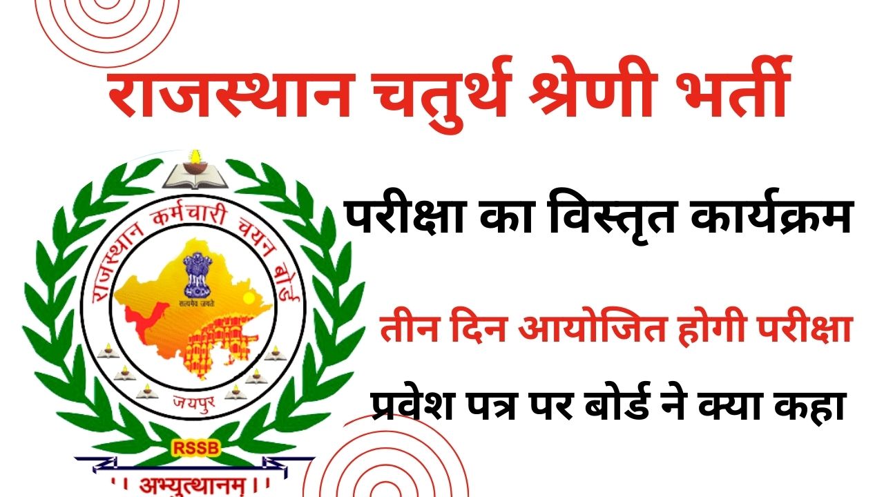 RSMSSB 4th Grade Exam Date
