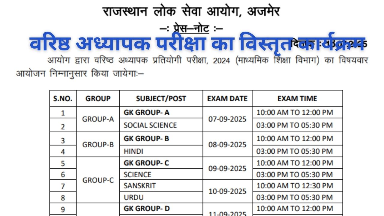 Rpsc 2nd Grade Exam Schedule Release